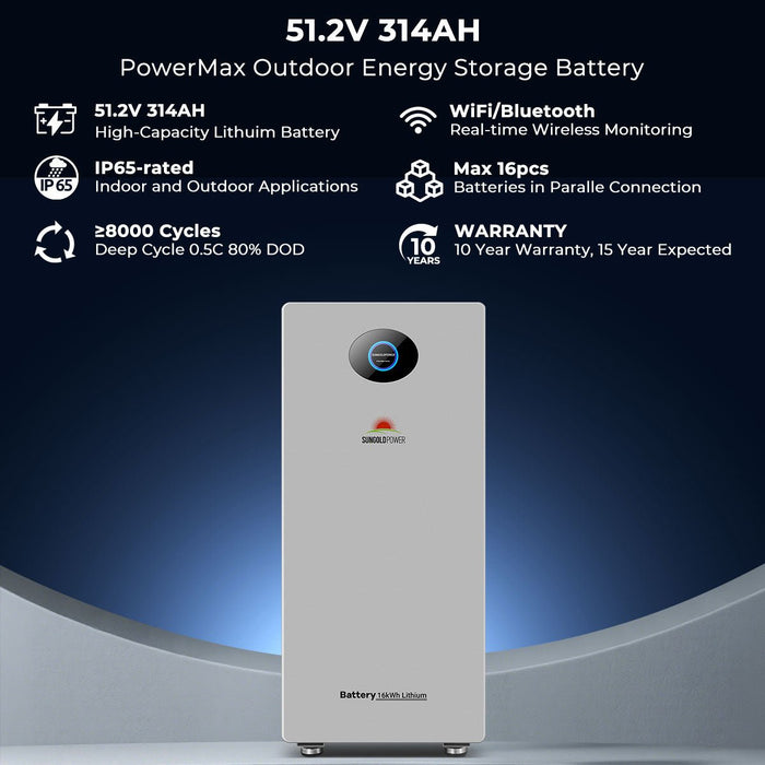 SungoldPower PowerMax 51.2V 314AH Outdoor Energy Storage Battery  UL1973 & UL9540A CEC Listed