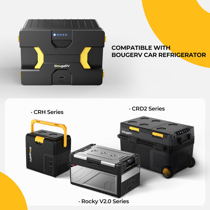 Detachable Battery of Dual-Zone Portable Fridge