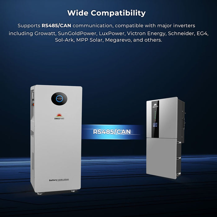 SungoldPower PowerMax 51.2V 314AH Outdoor Energy Storage Battery  UL1973 & UL9540A CEC Listed