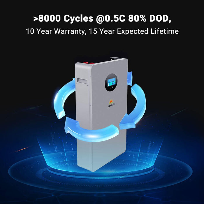 SungoldPower Powerwall X LITHIUM BATTERY 51.2V 200AH SG48200T