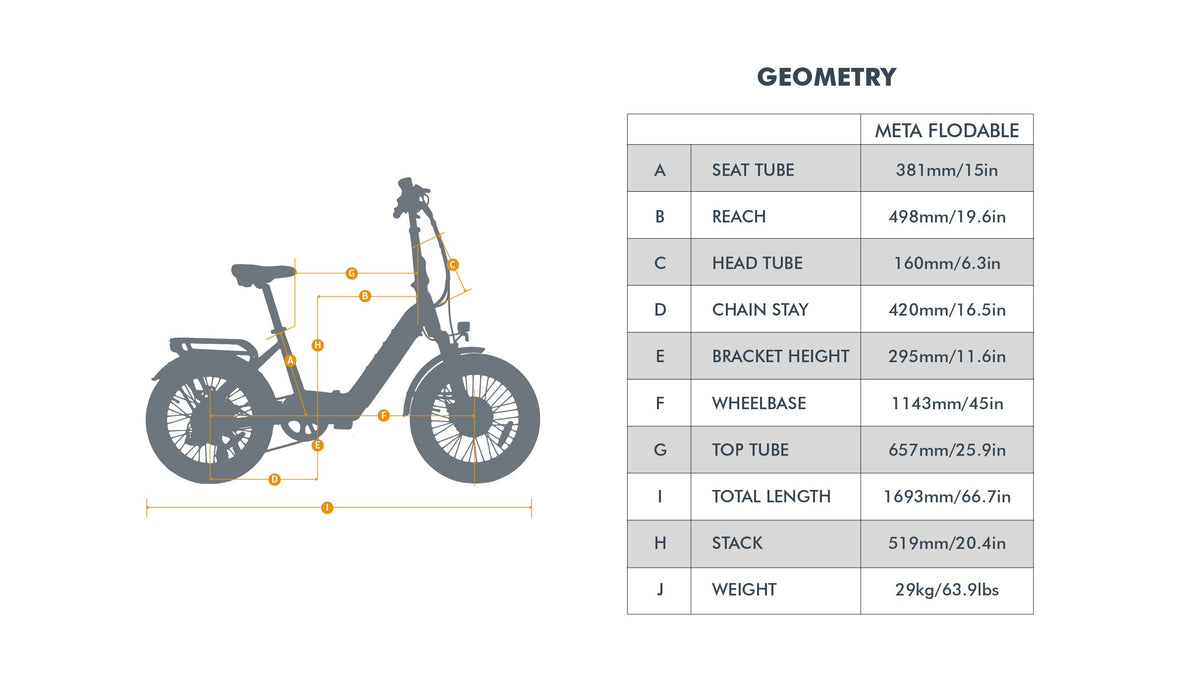 Eunorau META20 1.0 Foldable Electric Bike 500W 48V 15Ah Torque Sensor