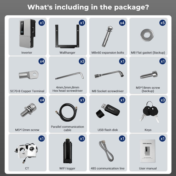 SungoldPower 12KW 48V All-in-one Hybrid Solar inverter | Whole Home Backup (200A)| SGS-12K18MAX