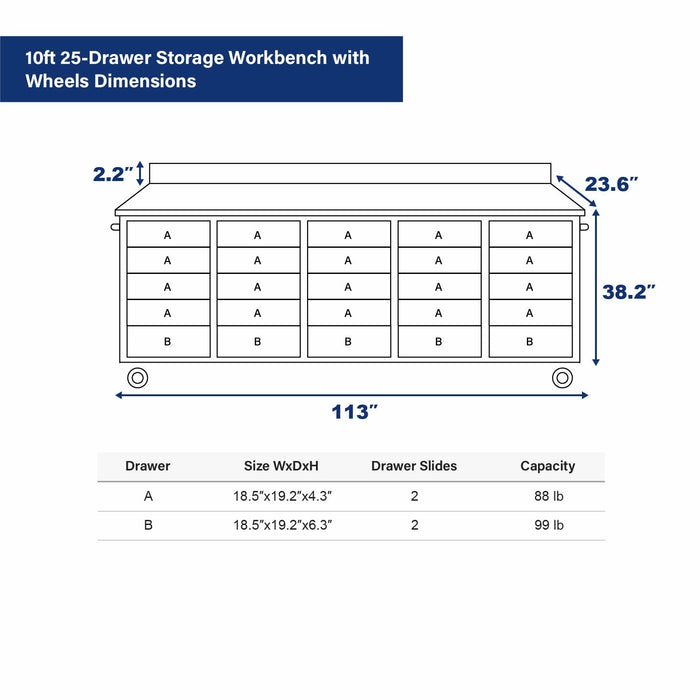 10ft 25-Drawer Storage Workbench with Wheels
