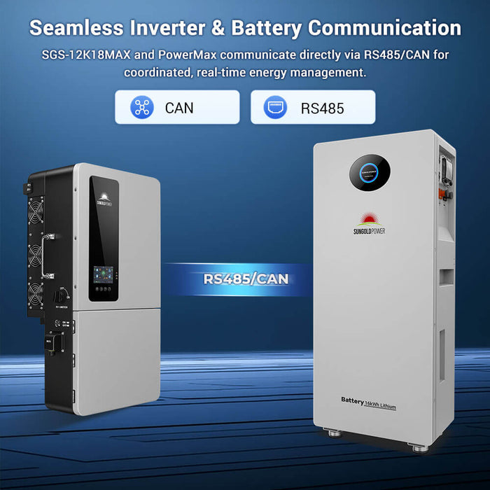SunGoldPower Hybrid Inverter and PowerMax Battery Bundle 12-24kW 16.07-96.42kWh - SGE-12K18MAX