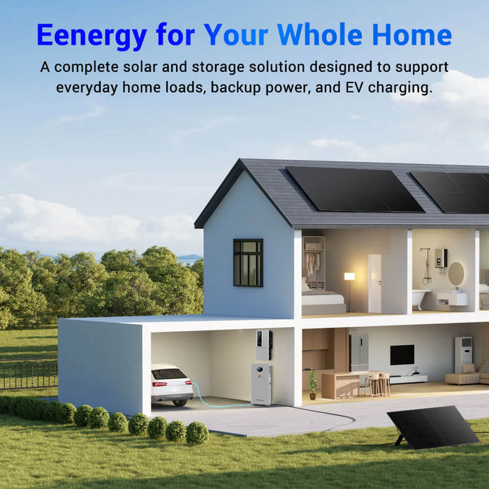 SunGoldPower Hybrid Inverter and PowerMax Battery Bundle 12-24kW 16.07-96.42kWh - SGE-12K18MAX