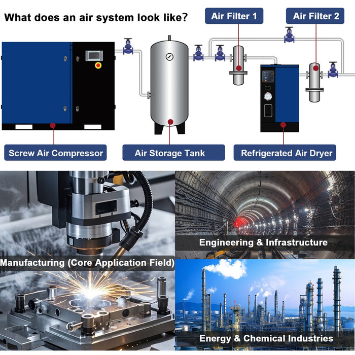 134CFM Refrigerated Air Dryer for 20HP & 30HP Compressors