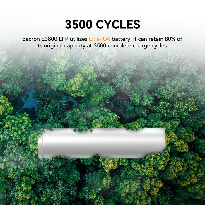 PECRON E3800LFP Portable Power Station 4200W 3840Wh with Free Cart