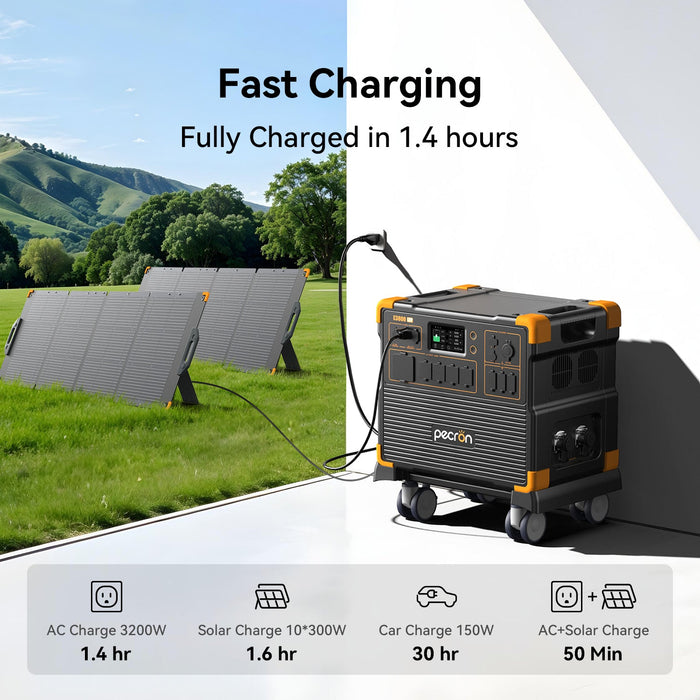 PECRON E3800LFP Portable Power Station 4200W 3840Wh with Free Cart