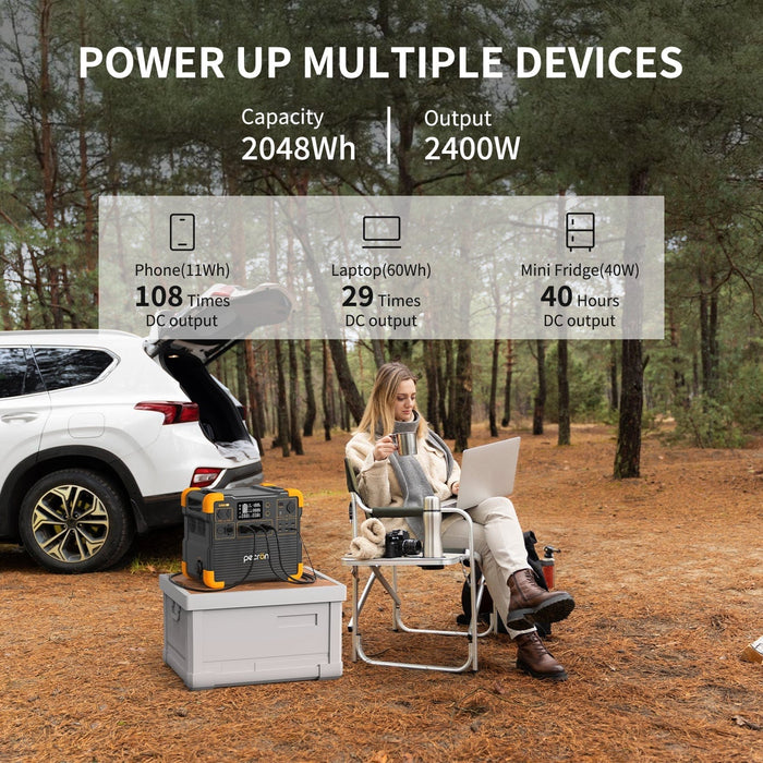 PECRON E2400LFP Solar Generator Kit