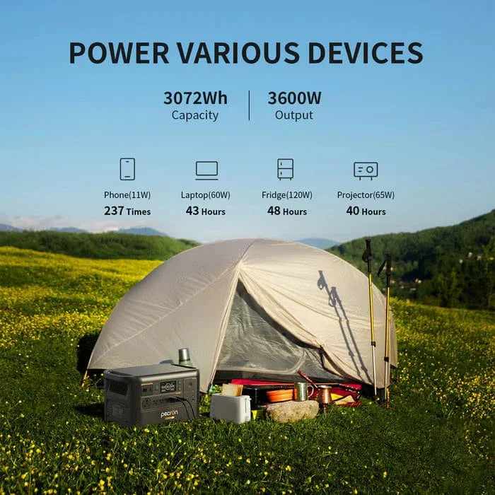 PECRON F3000LFP Portable Power Station 3600W 3072Wh (Pre-Order: ETA Mid October)
