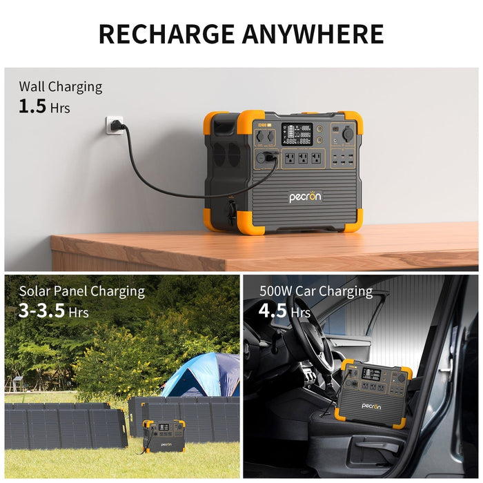 PECRON E2400LFP Solar Generator Kit
