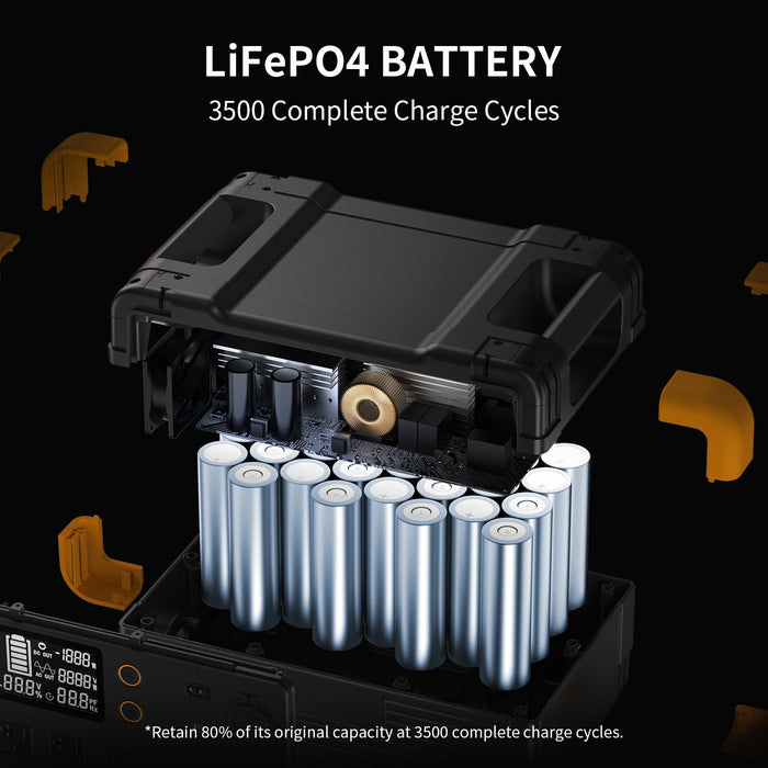 PECRON E2400LFP Solar Generator Kit