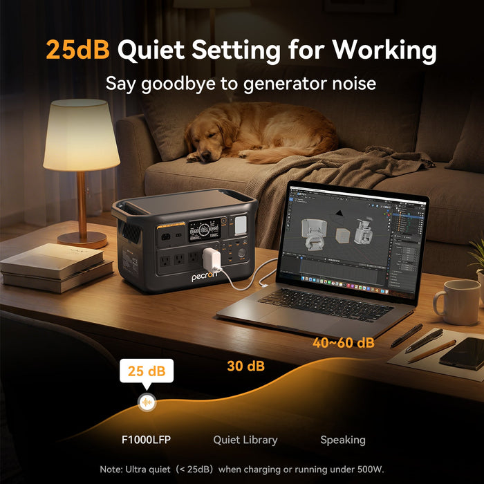 PECRON F1000LFP Portable Power Station 1500W 1004Wh