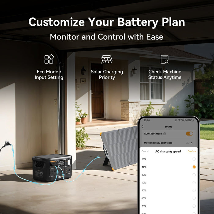 PECRON F1000LFP Portable Power Station 1500W 1004Wh