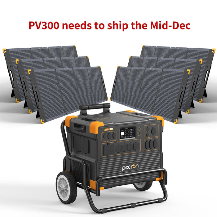 PECRON E3600LFP Solar Generator Kit 3600W 3072Wh (Pre-OIrder: ETA Mid October)
