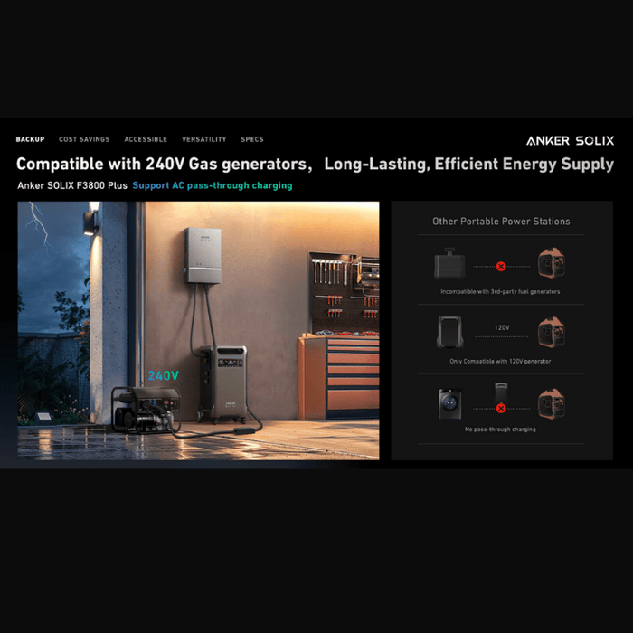 Anker SOLIX F3800 Plus Portable Power Station