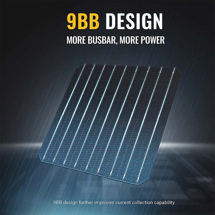 BougeRV 12V 400 Watt Rigid Solar Kit （Upgraded Version）