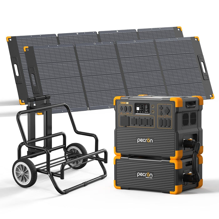 PECRON E3600LFP Solar Generator Kit 3600W 3072Wh (Pre-OIrder: ETA Mid October)