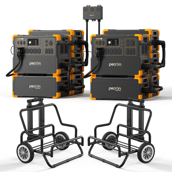 PECRON E3600LFP Solar Generator Kit 3600W 3072Wh (Pre-OIrder: ETA Mid October)