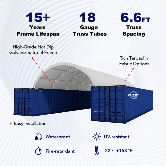 Chery Industrial Fortified Double Truss Container Shelter 20′ W × 40′ L × 6.6′ H