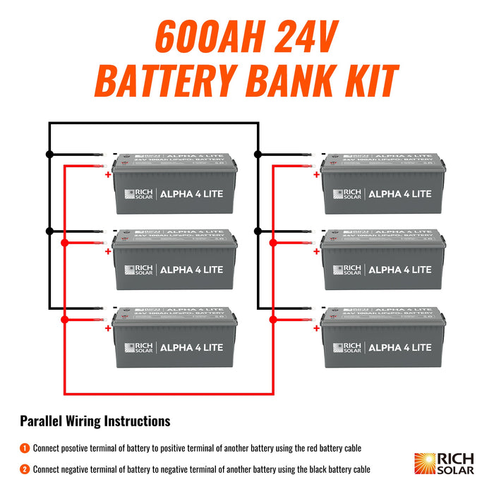 Rich Solar 24V 600Ah LiFePO4 Battery Bank Kit (15.3kWh), ALPHA 4 LITE, 6x 100Ah