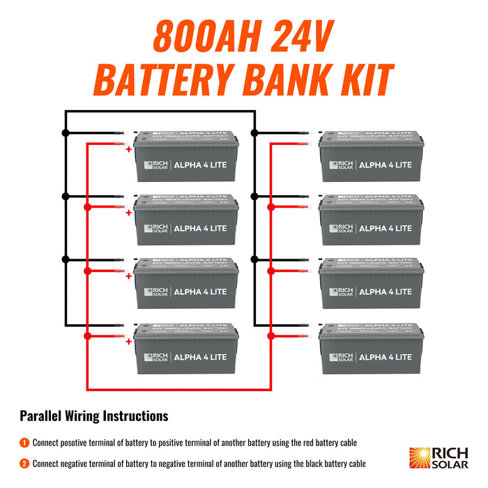 Rich Solar ALPHA 4 LITE 24V 800Ah LiFePO4 Battery Bank Kit (20.4kWh), 8x 100Ah + 2 AWG Cables