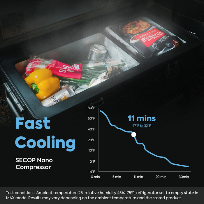 ICECO 37QT APL35-Black Aluminum Freezer With Magnetic Power Bank