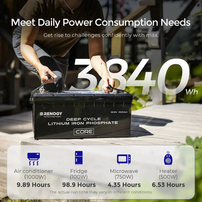 Renogy 12V 300Ah Deep Cycle Lithium Iron Phosphate Battery w/Self-Heating | Core Series