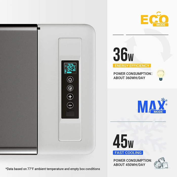 BougeRV 1120Wh LiFePO4 Solar Generator With 30 Quart Portable Fridge