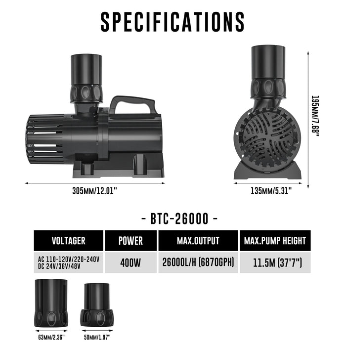 Aqua Dream 6870 GPH External & Submersible Pond Pump 400W Variable Frequency with External Controller