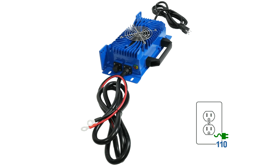 BigBattery 36V 2X Gator Max Battery Kit (120Ah | 10kWh)