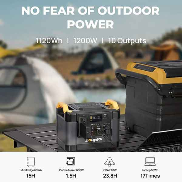 BougeRV 200W Portable Solar Panel with Air Conditioner Kits