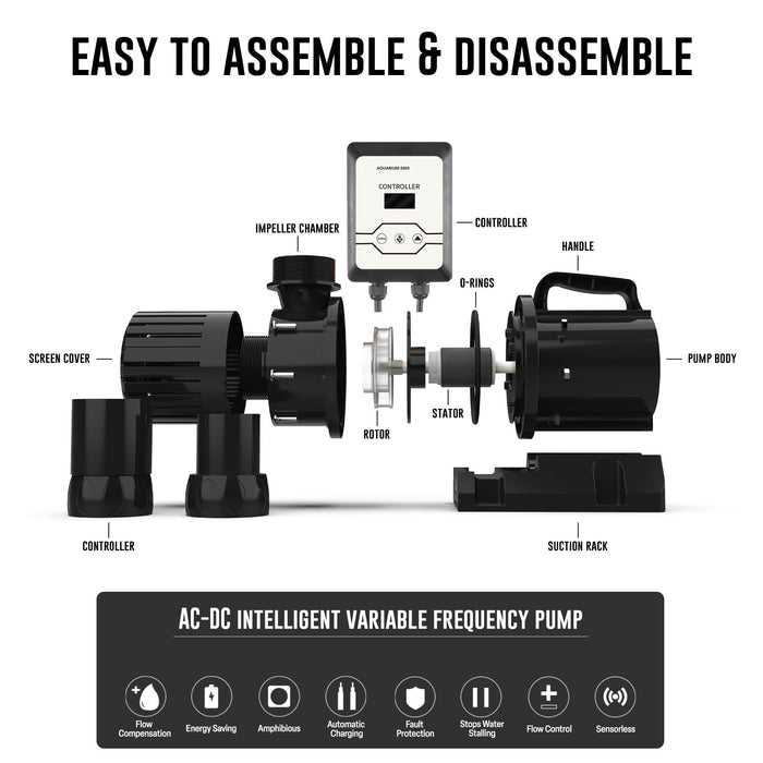 Aqua Dream 6870 GPH External & Submersible Pond Pump 400W Variable Frequency with External Controller