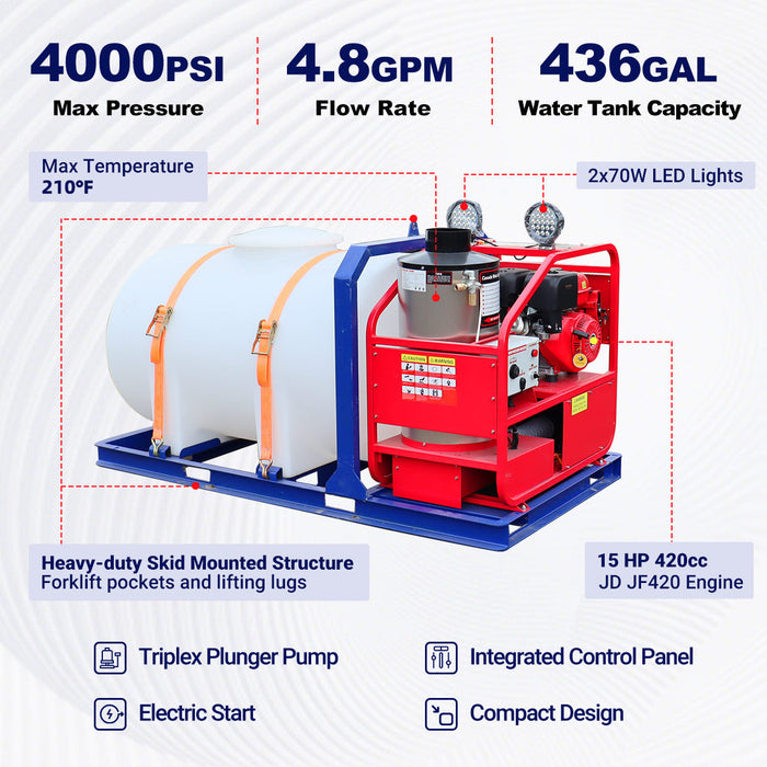 Industrial 4000 PSI Hot Water Pressure Washer with 436 Gal Water Tank