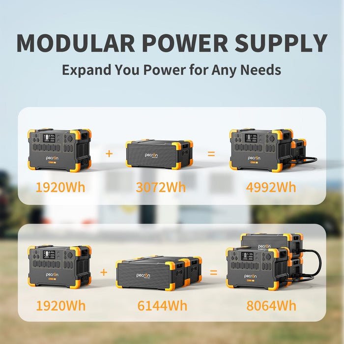 PECRON EB3000-24V  Expansion Battery 3072Wh for E2000LFP ONLY