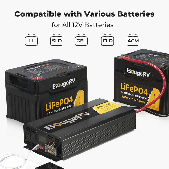 BougeRV 3000W 12V Pure Sine Wave Inverter
