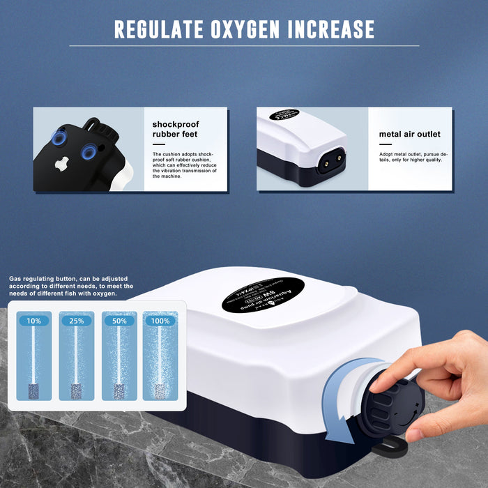 Aqua Dream Quiet Air Aquarium Pump Output 2X75 GPH Oxygen Aerator Pump for 30-120 Gallons Fish Tank, Oxygen Adjustment
