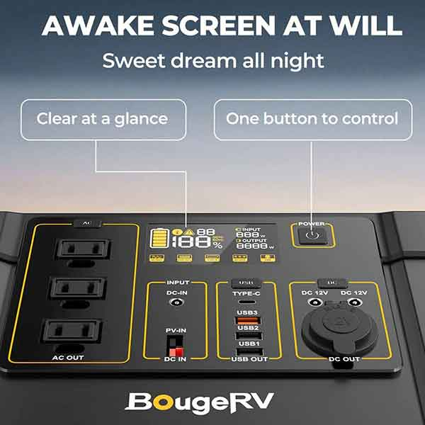 BougeRV 200W Portable Solar Panel with Air Conditioner Kits