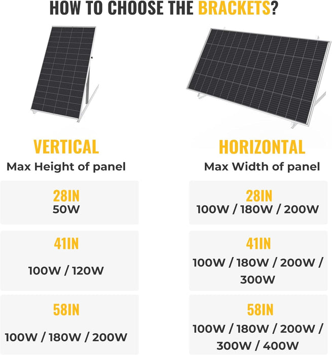 BougeRV 58in Adjustable Solar Panel Tilt Mount Brackets with Foldable Tilt Legs