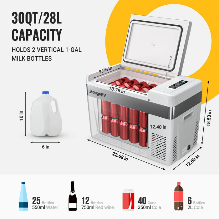BougeRV 1120Wh LiFePO4 Solar Generator With 30 Quart Portable Fridge
