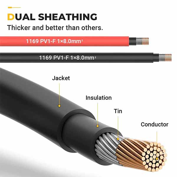 8ft 10 AWG Wire Copper Tray Cable