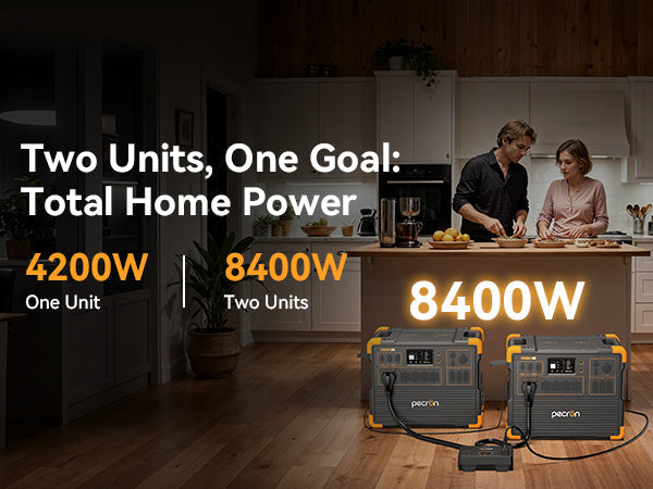 PECRON E3800LFP Portable Power Station 4200W 3840Wh with Free Cart