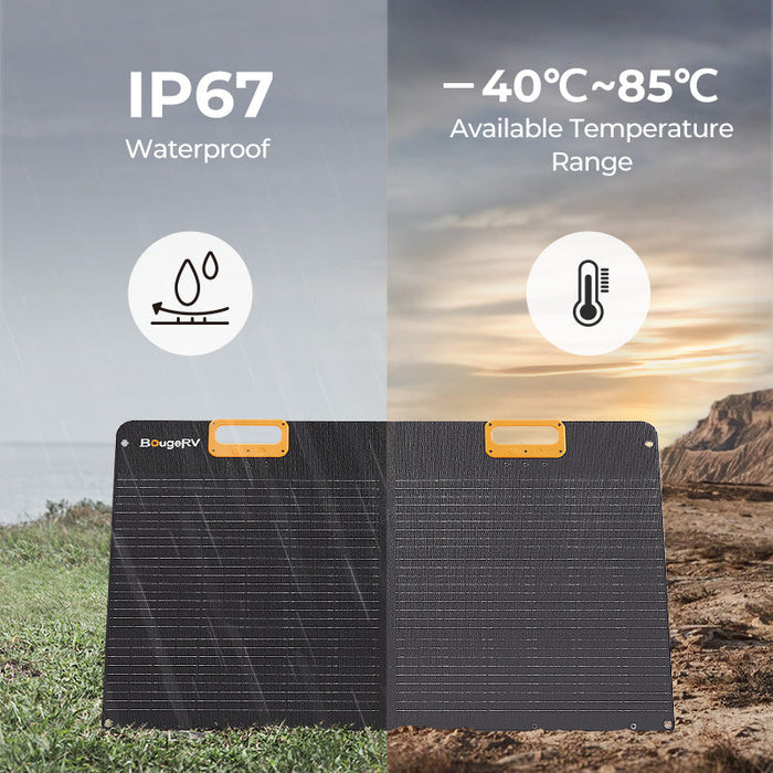 BougeRV 1120Wh LiFePO4 Solar Generator With 30 Quart Portable Fridge