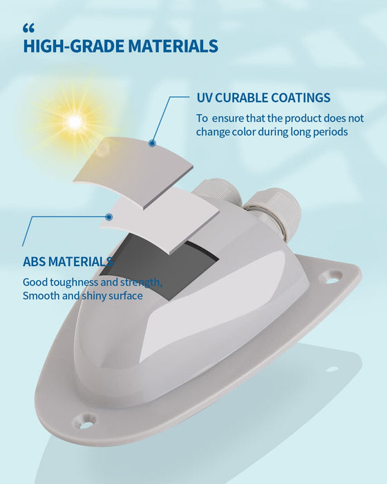 Solar Double Cable Entry Gland Box（2 PACKS）