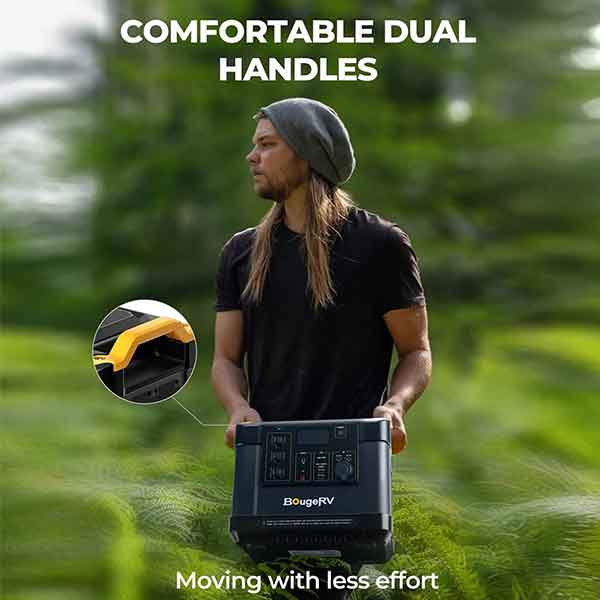 BougeRV 200W Portable Solar Panel with Air Conditioner Kits