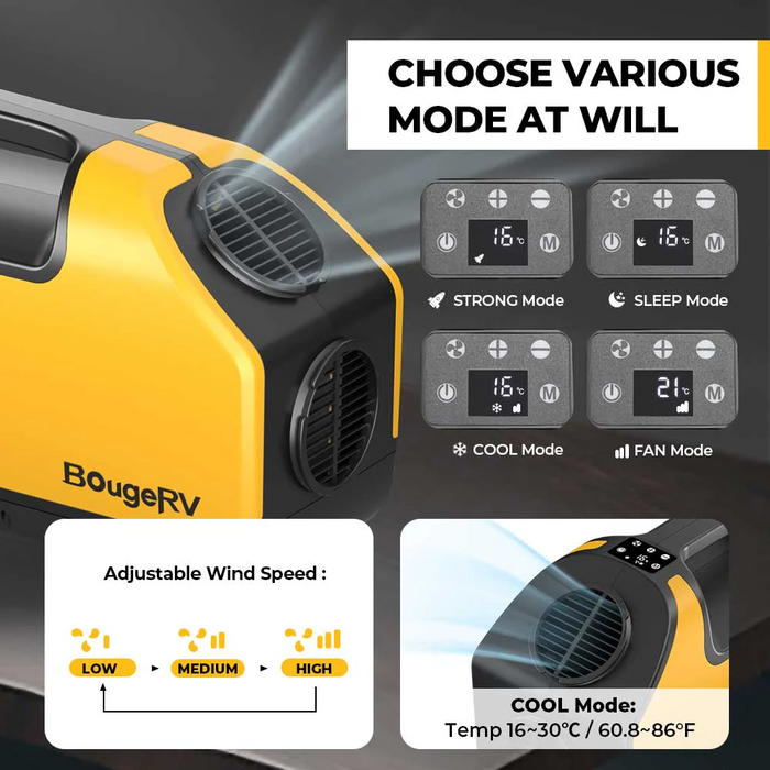 BougeRV 200W Portable Solar Panel with Air Conditioner Kits