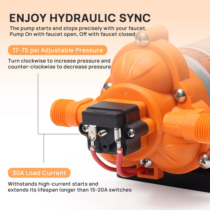 Rotorua RV Diaphragm Water Pressure Pump