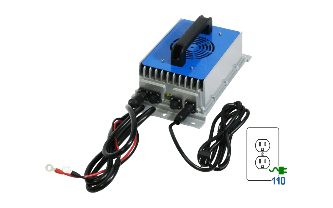 BigBattery 72V 3X RAPTOR 2 Battery Kit with Charger (300Ah | 23.04kWh)
