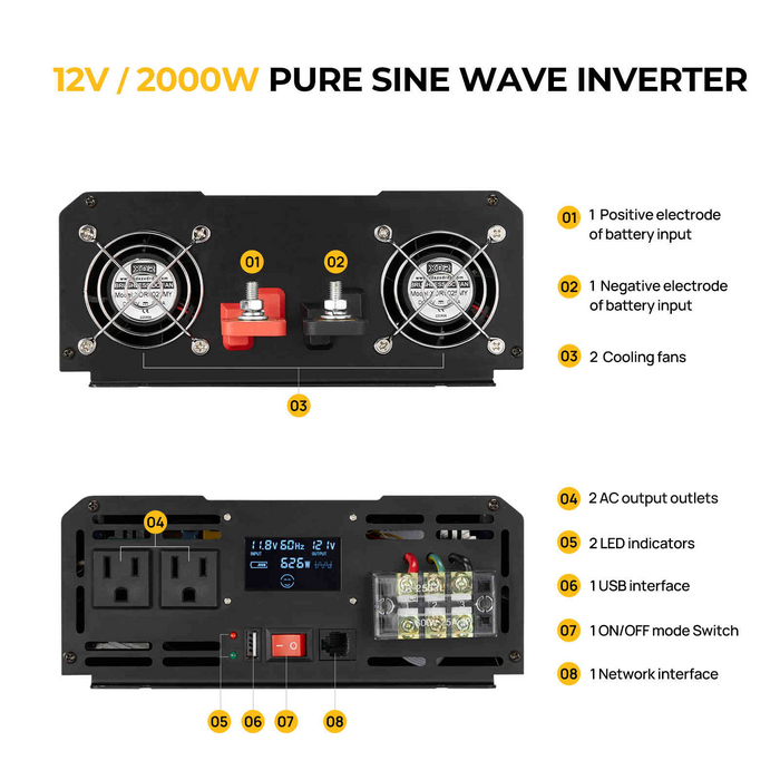 BougeRV 12V 400 Watt Rigid Solar Kit （Upgraded Version）