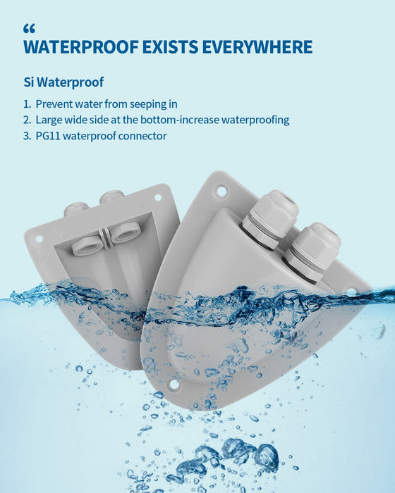 Solar Double Cable Entry Gland Box（2 PACKS）
